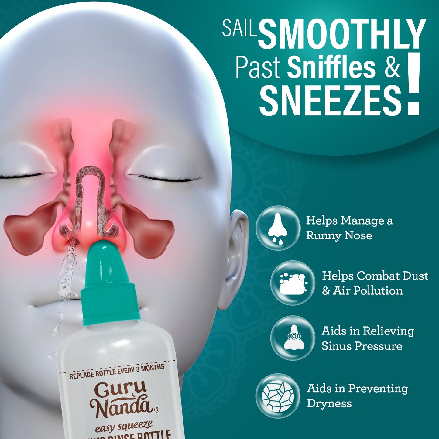 Sinus Rinse Bottle + 16 Saline Premixed Packets