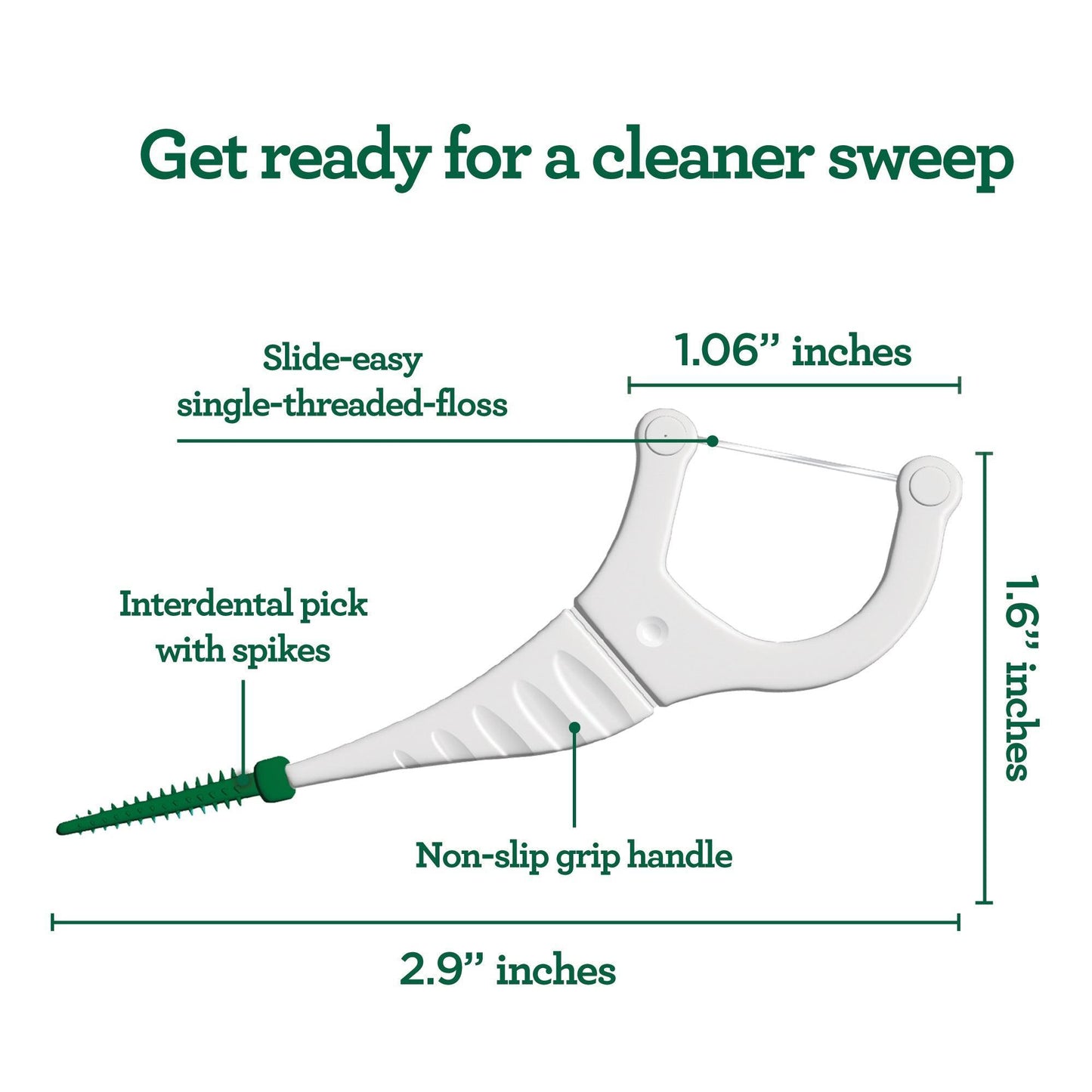 2-in-1 Dental Floss Picks (300 Count)