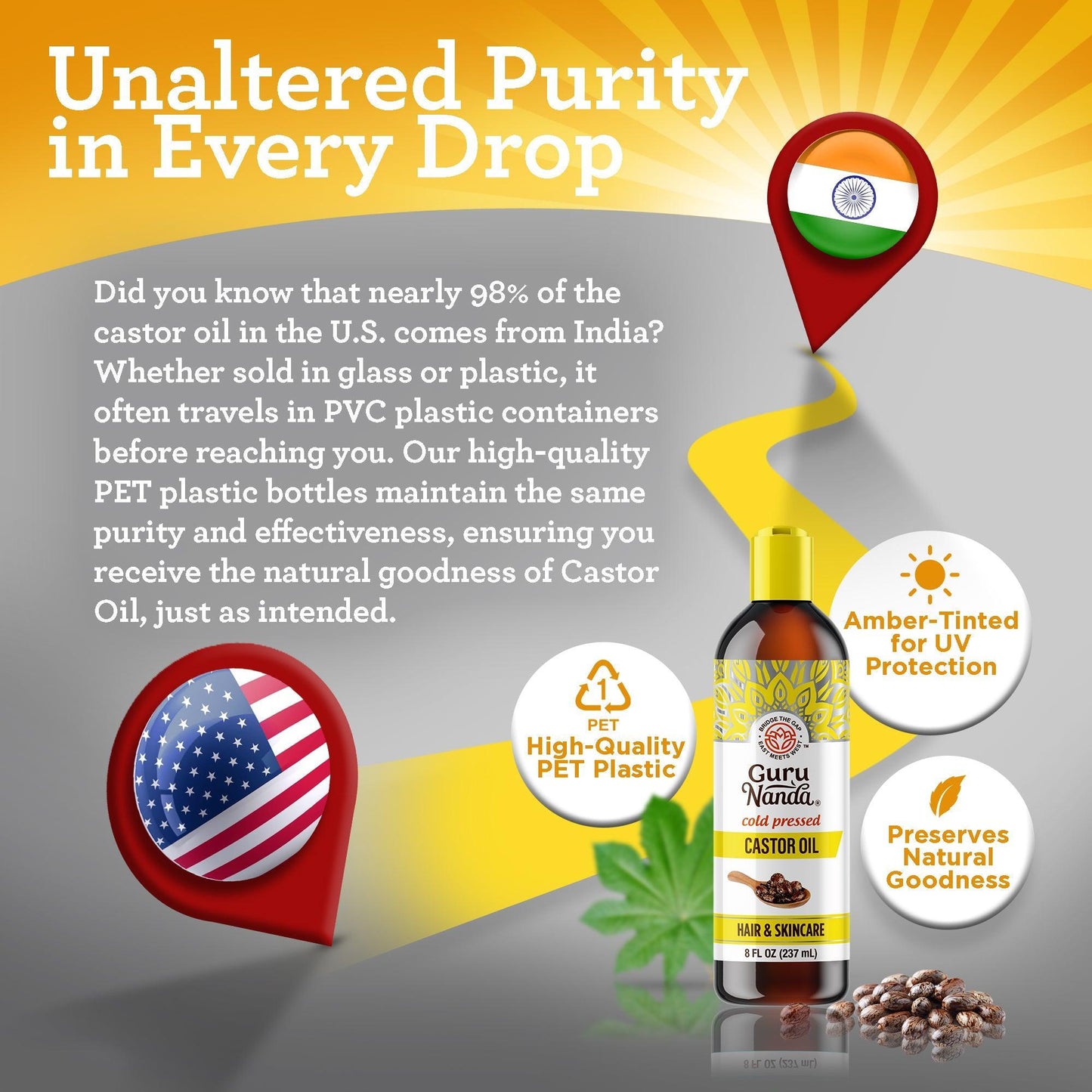 Cold Pressed Castor Oil, 8 FL OZ