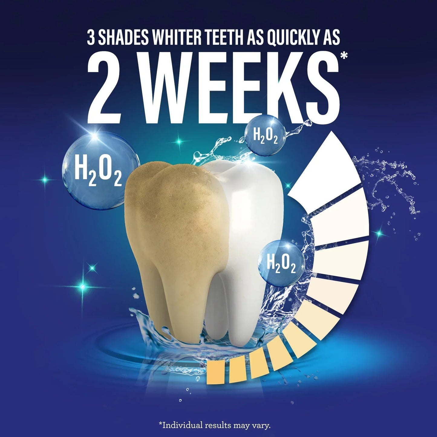 Dual Barrel Oxyburst Whitening Mouthwash, 20 Fl Oz