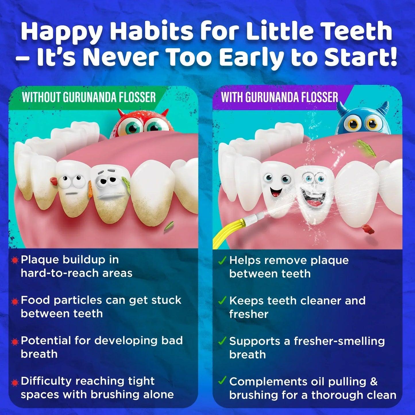 Kid's Water Flosser (200mL)