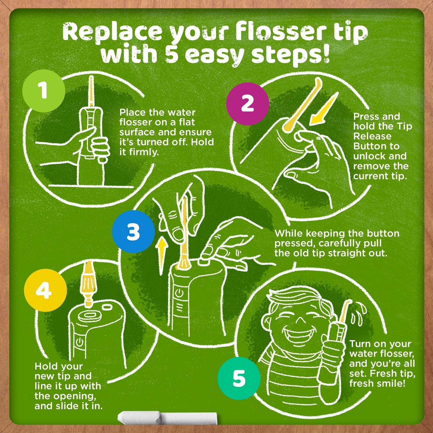 Kid's Water Flosser (200mL)