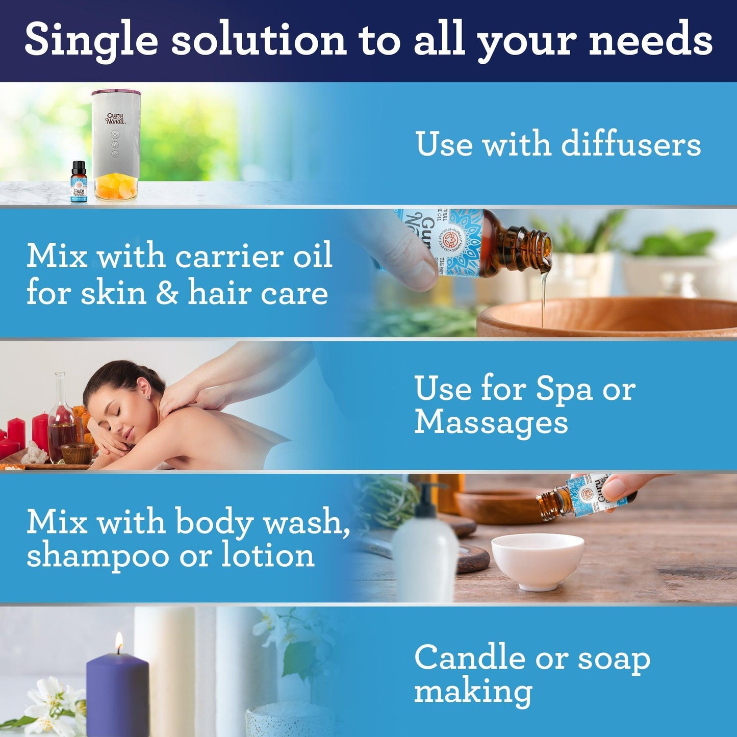 Breathe Easy Essential Oil Blend, 15 ML - 2 PK