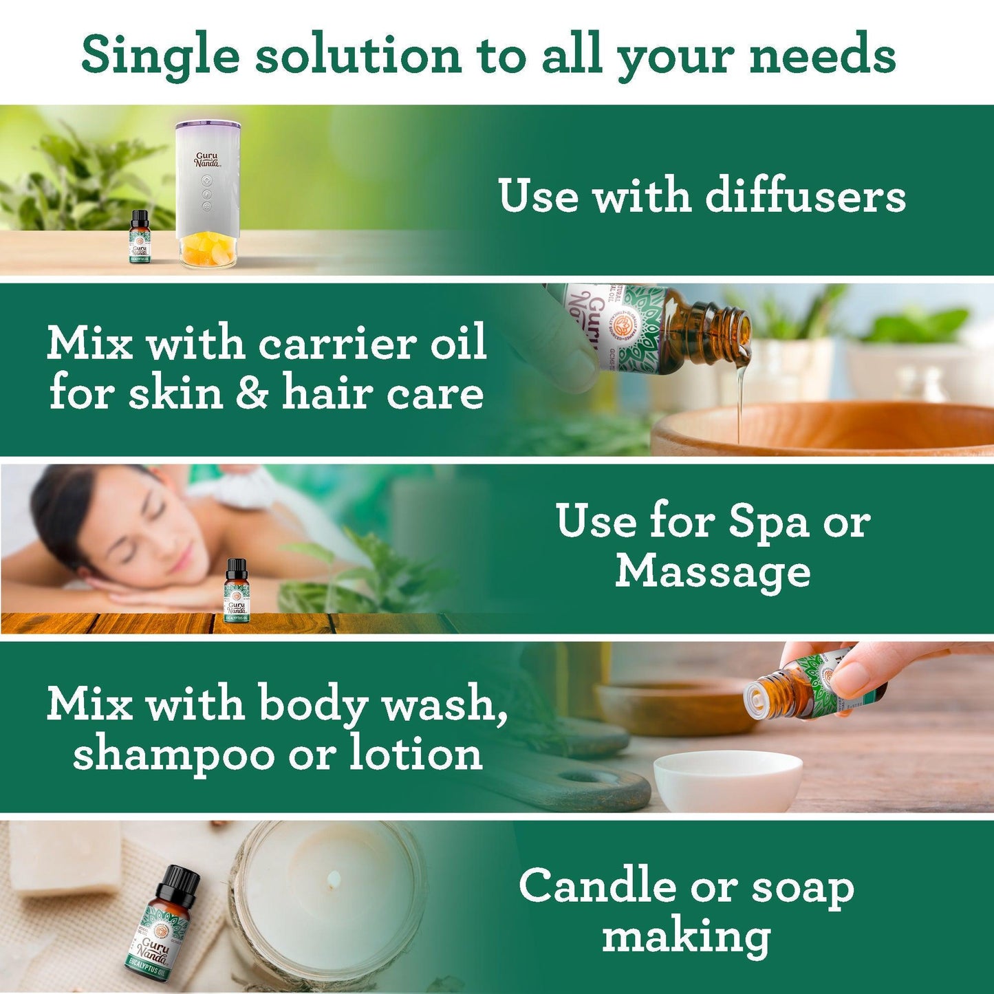 Eucalyptus Essential Oil, 15 ML - 2 PK