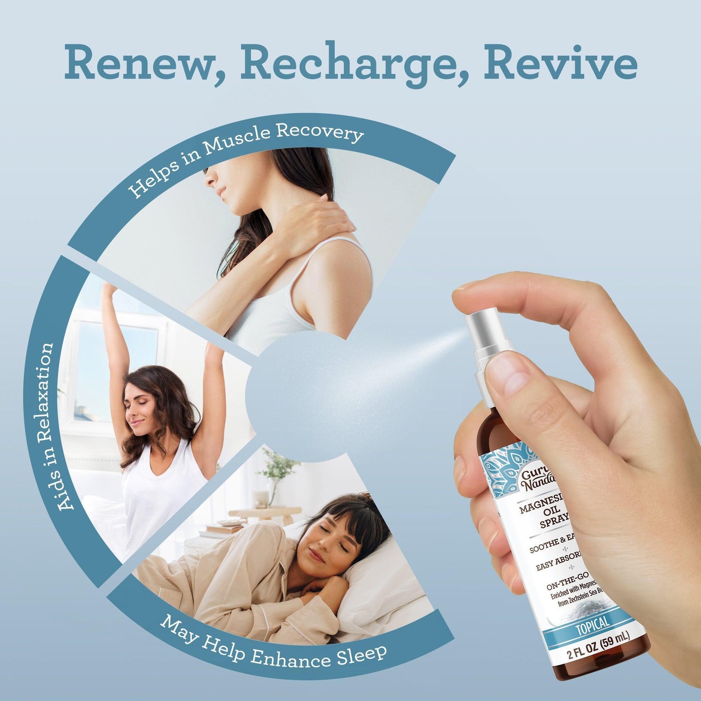 Magnesium Spray - 2  Fl Oz